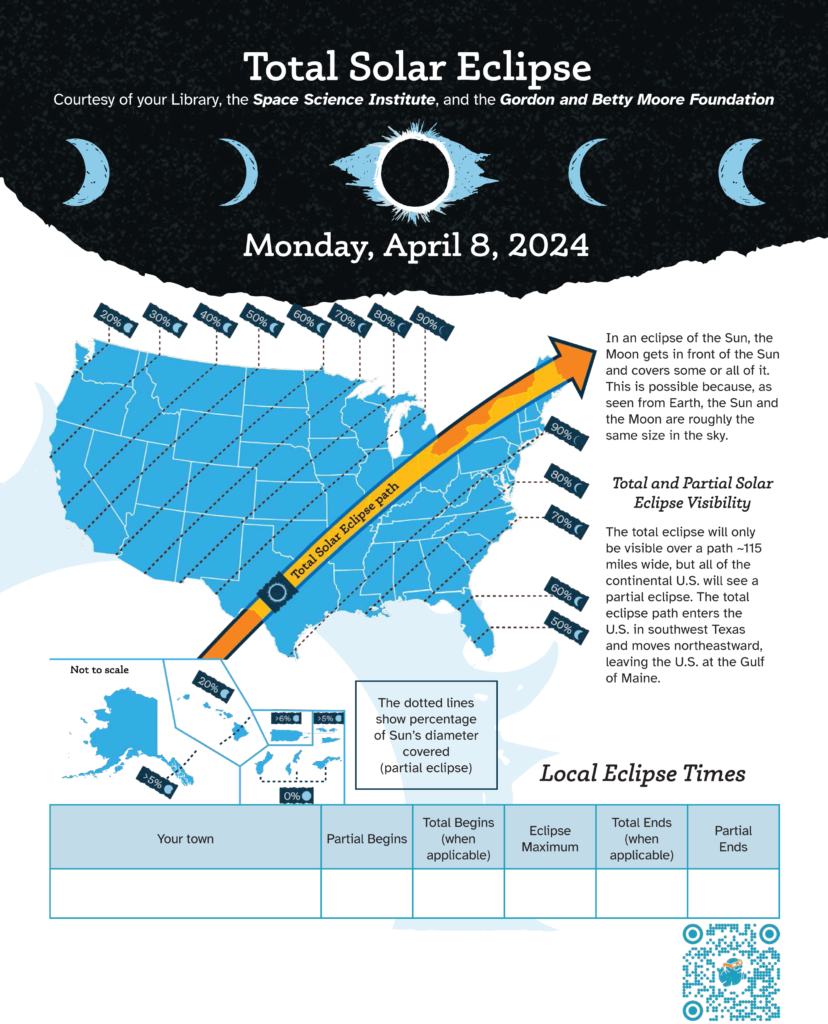 Is There Mail On April 8 2024 Usps Kania Marissa